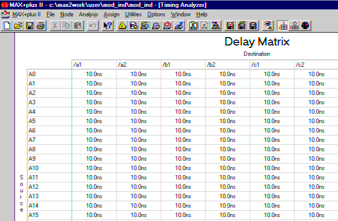 Фрагмент таблицы Delay Matrix